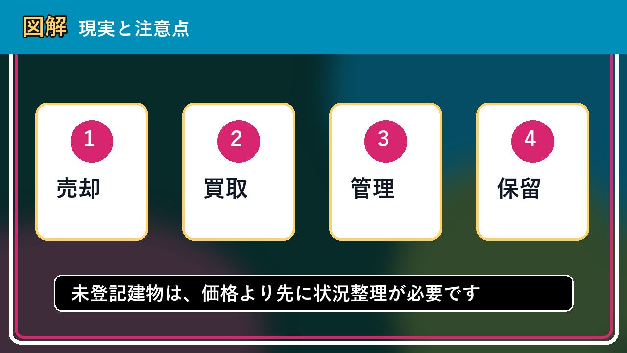 富良野市で未登記建物を手放したい方へ｜焦って決める前の判断軸