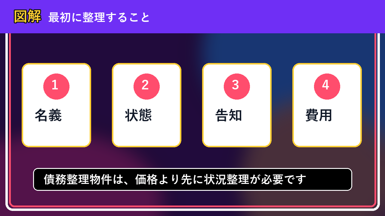 森町で債務整理物件は買取できる？相談前に整理したいこと