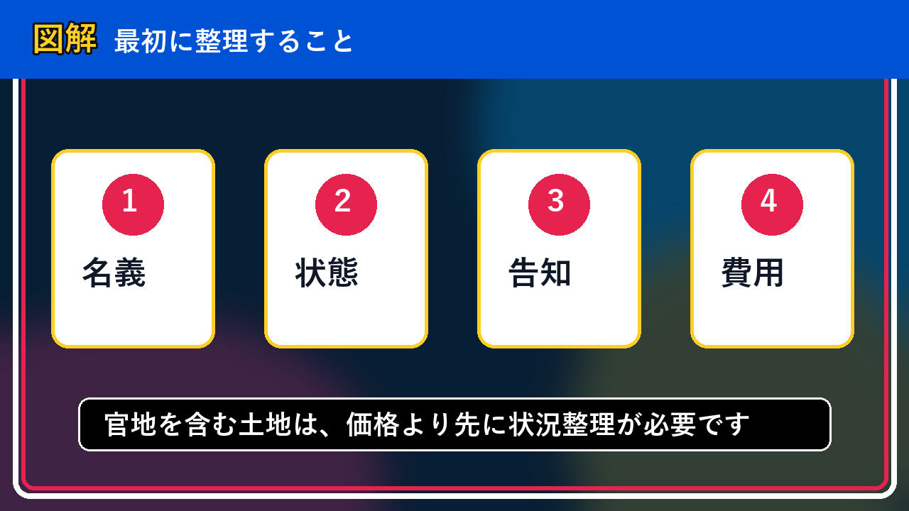 今金町で官地を含む土地を相談するなら？一人で抱える前の整理ポイント