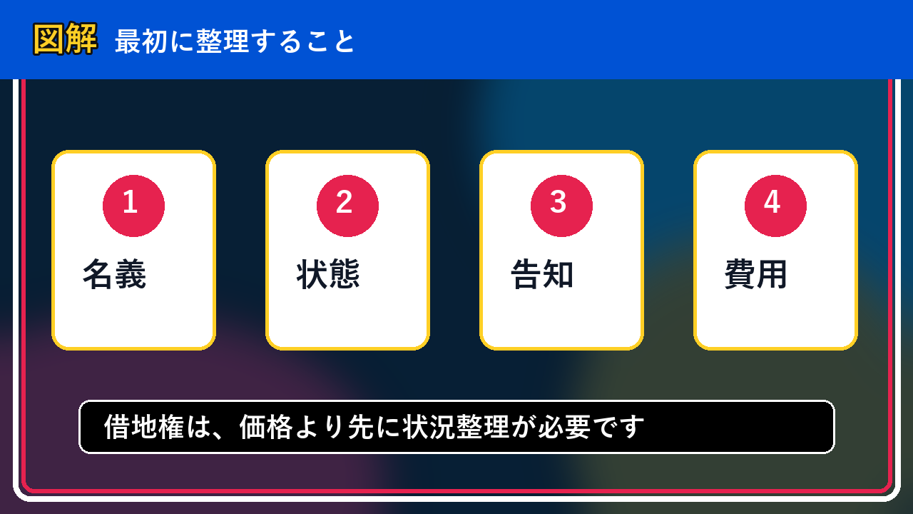 今金町で借地権を相談するなら？一人で抱える前の整理ポイント