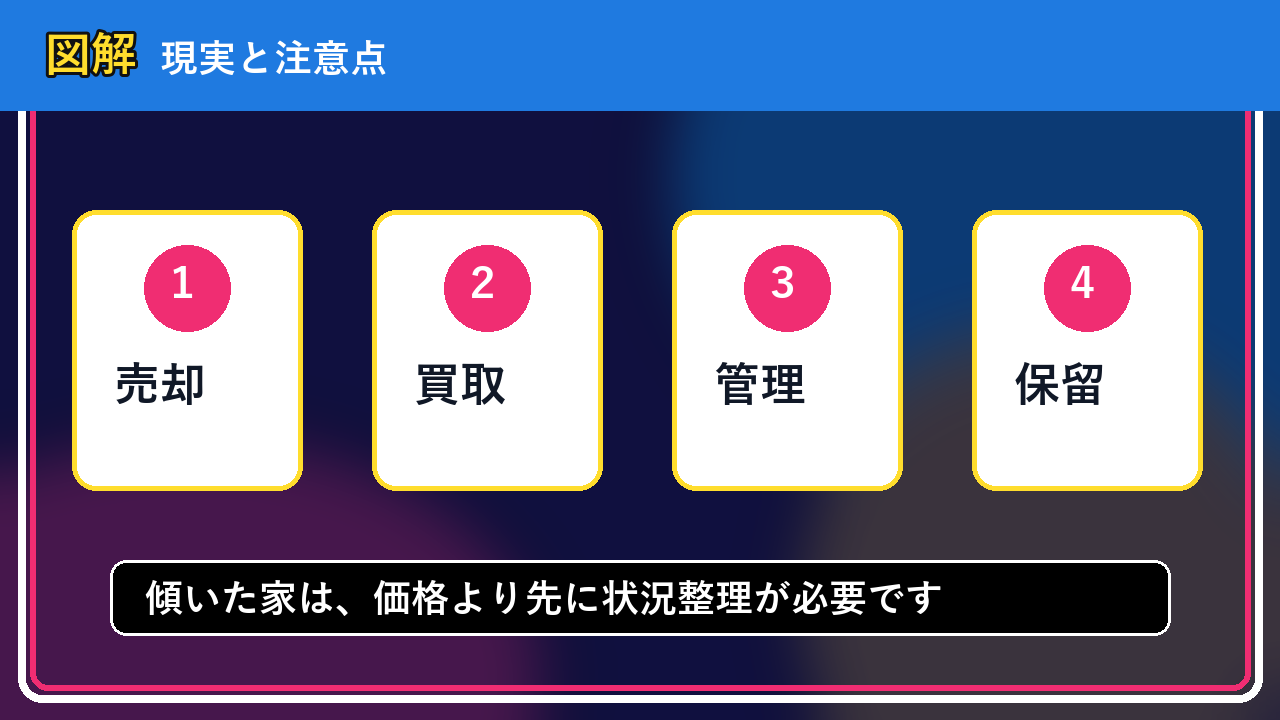 上ノ国町で傾いた家を相談するなら？一人で抱える前の整理ポイント