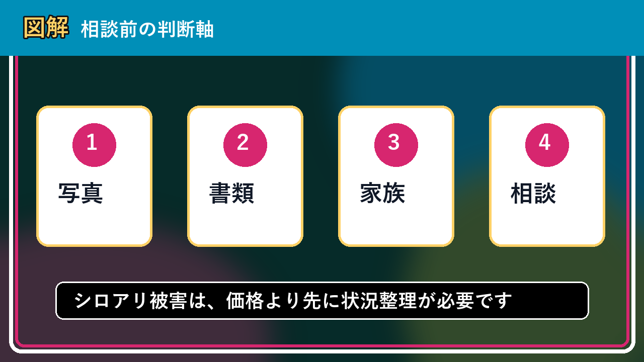 喜茂別町でシロアリ被害を相談するなら？一人で抱える前の整理ポイント
