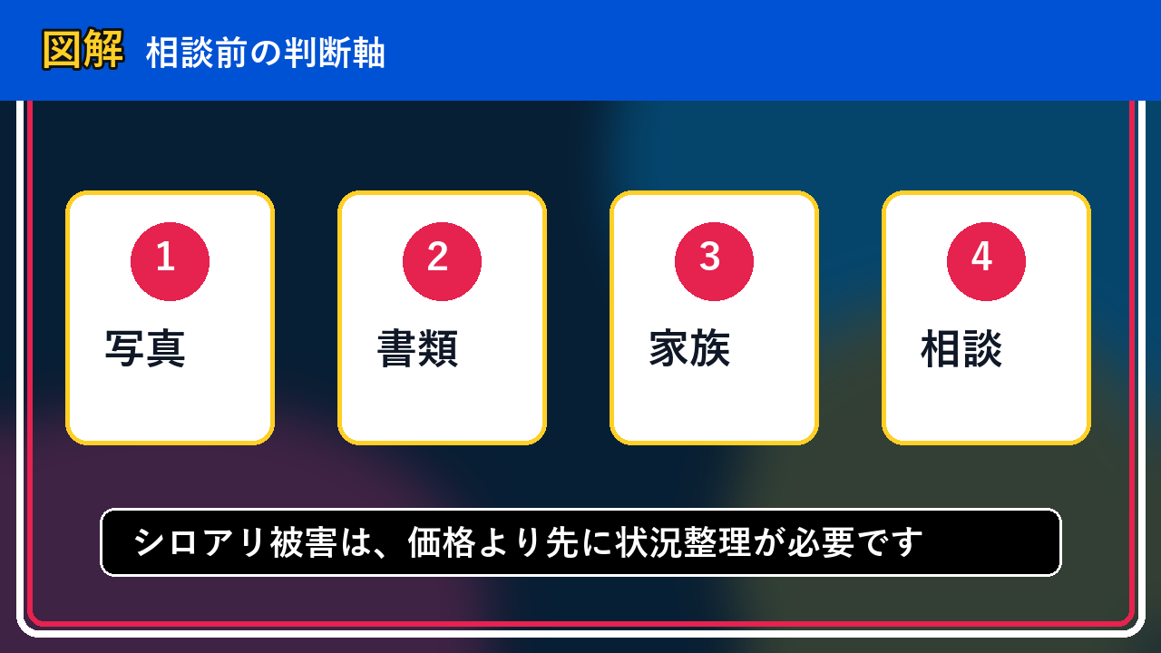 黒松内町でシロアリ被害は売却できる？後悔しないための判断軸
