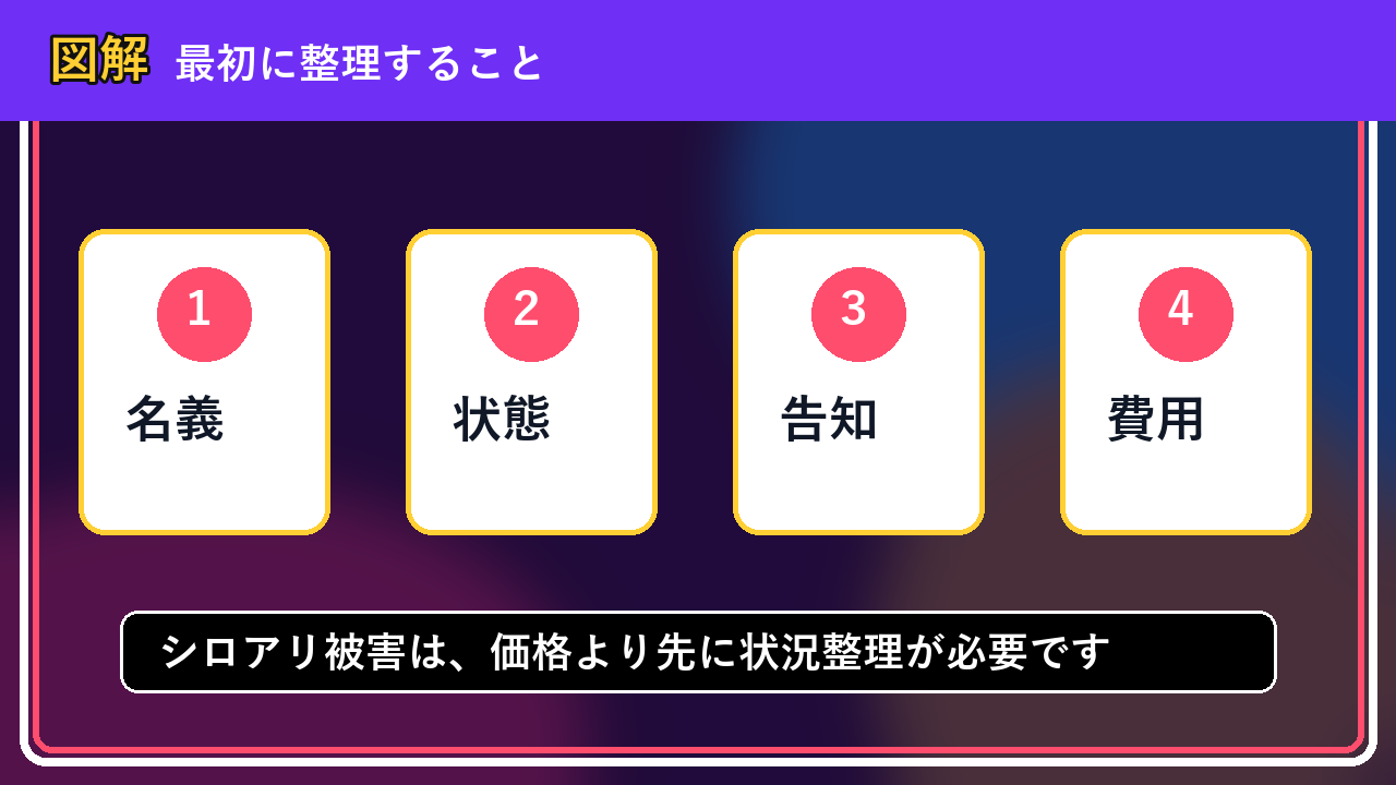 ニセコ町でシロアリ被害は買取できる？相談前に整理したいこと
