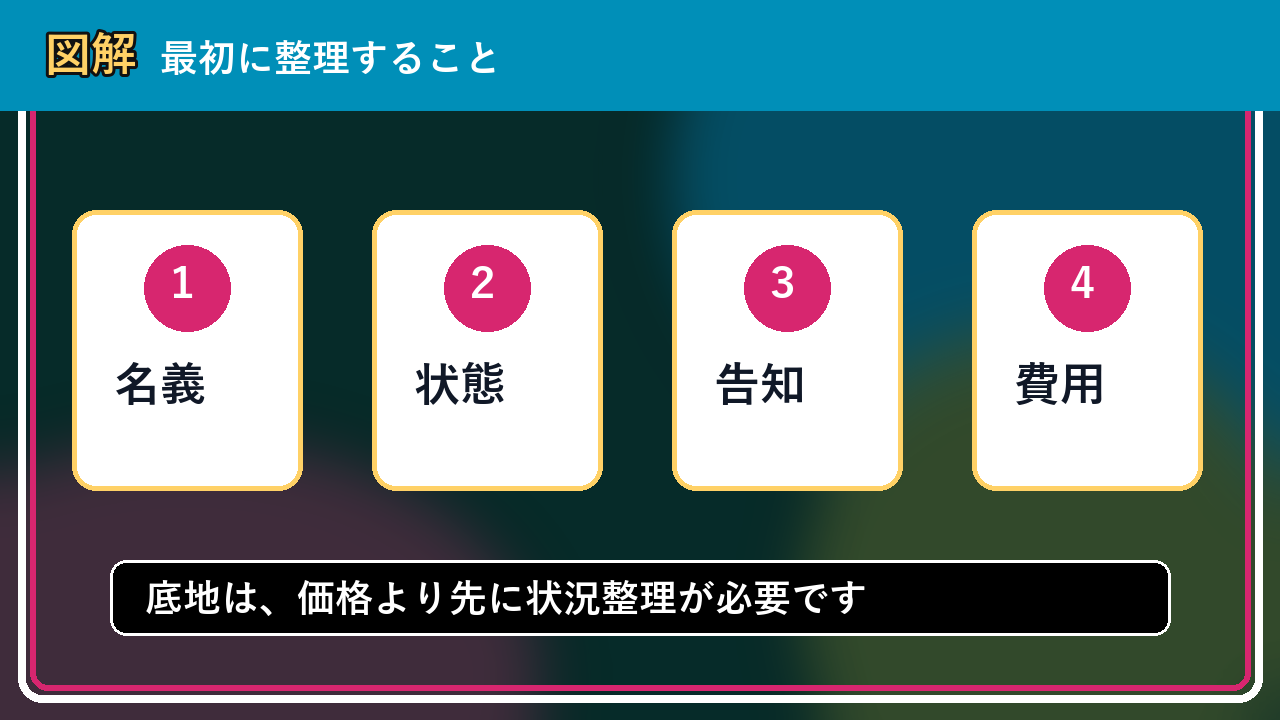 登別市で底地は売却できる？後悔しないための判断軸