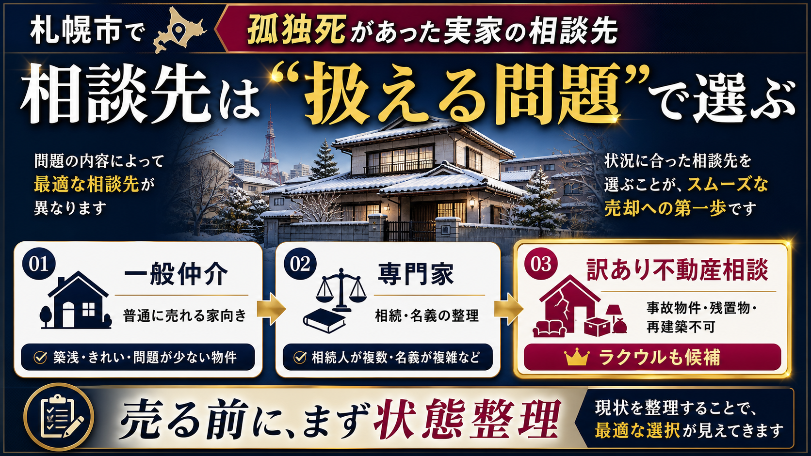 札幌市で孤独死があった実家の相談先の選び方を整理した図解