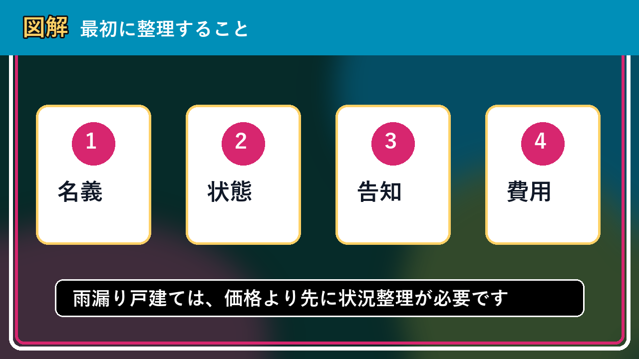 せたな町で雨漏り戸建ては売却できる？後悔しないための判断軸