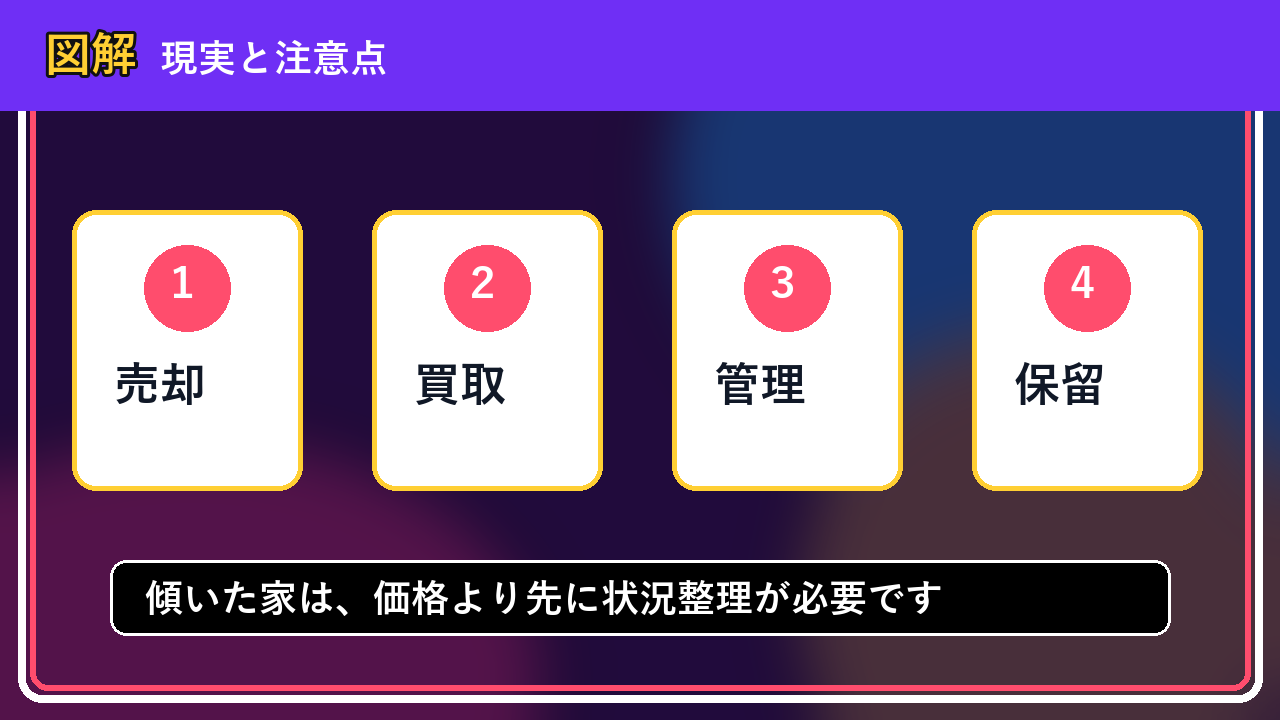 せたな町で傾いた家は売却できる？後悔しないための判断軸