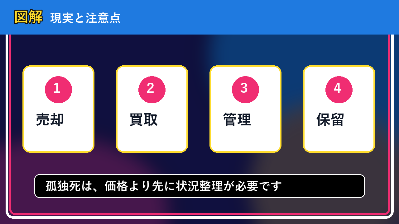 せたな町で孤独死を相談するなら？一人で抱える前の整理ポイント