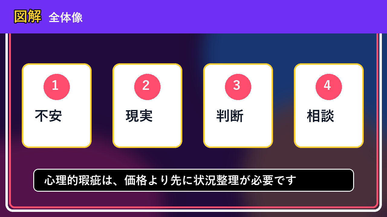 寿都町で心理的瑕疵を相談するなら？一人で抱える前の整理ポイント