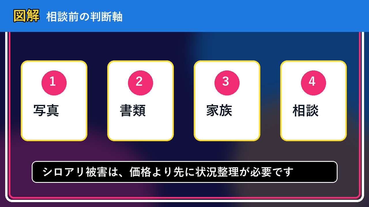 寿都町でシロアリ被害は買取できる？相談前に整理したいこと