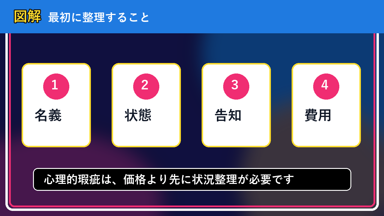 歌志内市で心理的瑕疵を手放したい方へ｜焦って決める前の判断軸