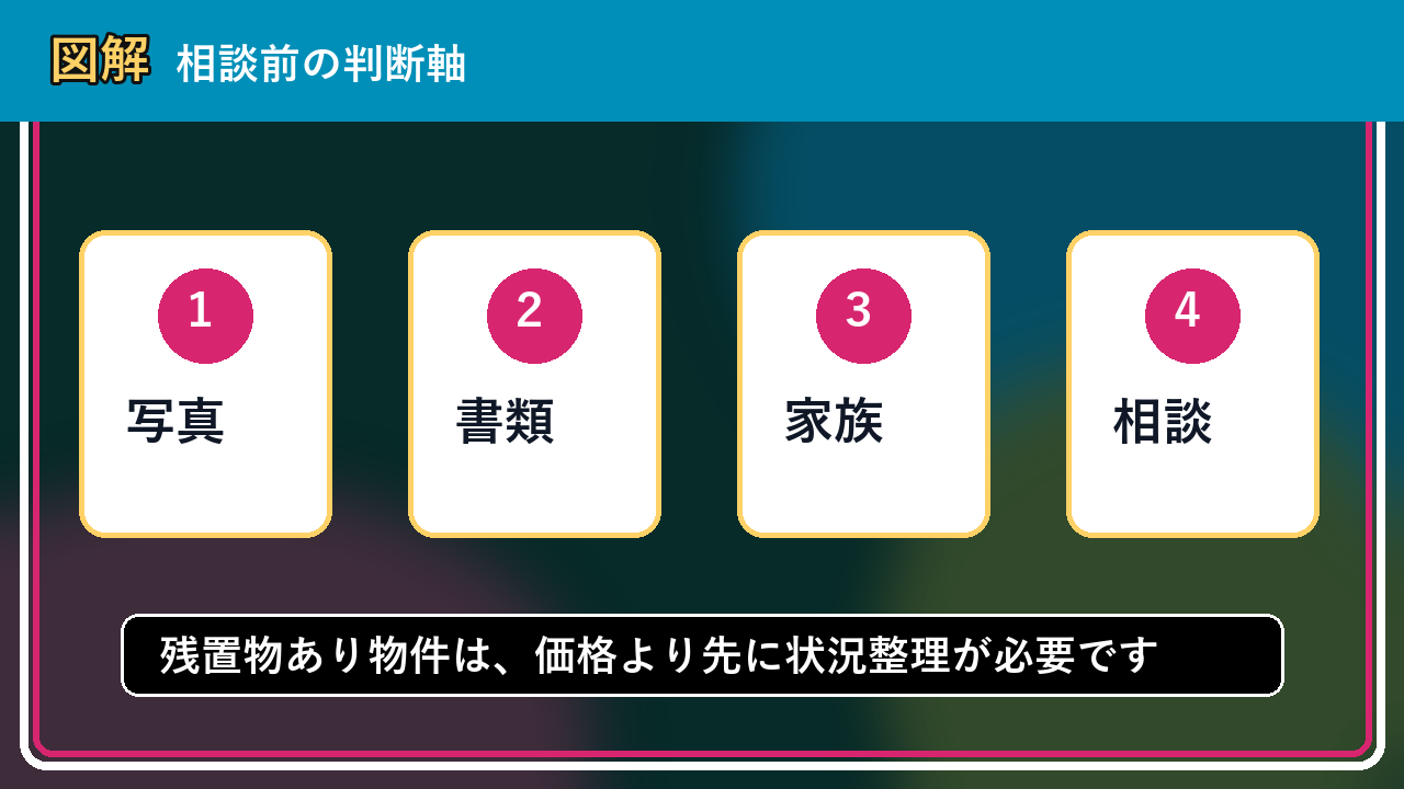 歌志内市で残置物あり物件を相談するなら？一人で抱える前の整理ポイント