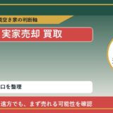 訓子府町で実家売却 買取を考える前に知るべき判断軸