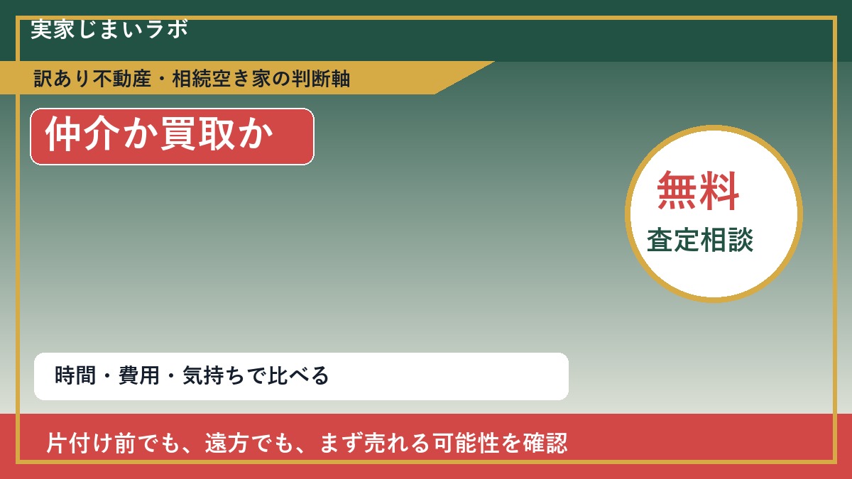 仲介と買取の判断フロー
