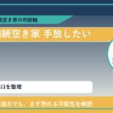 池田町で相続空き家 手放したいに悩む方へ｜手放す前の判断軸 featured