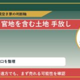 西興部村で官地を含む土地 手放したいに悩む方へ｜手放す前の判断軸 featured