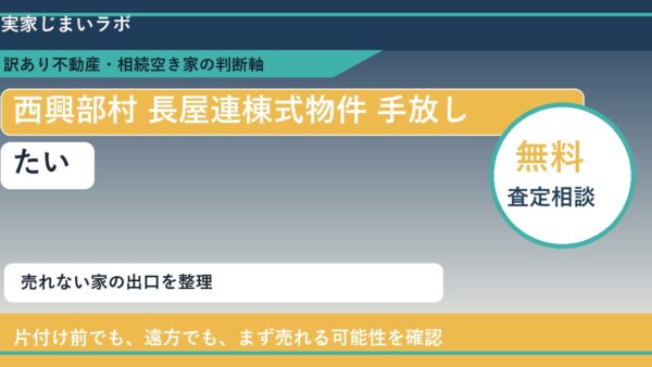 西興部村で長屋連棟式物件 手放したいに悩む方へ｜手放す前の判断軸