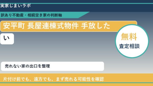 安平町で長屋連棟式物件 手放したいに悩む方へ｜手放す前の判断軸