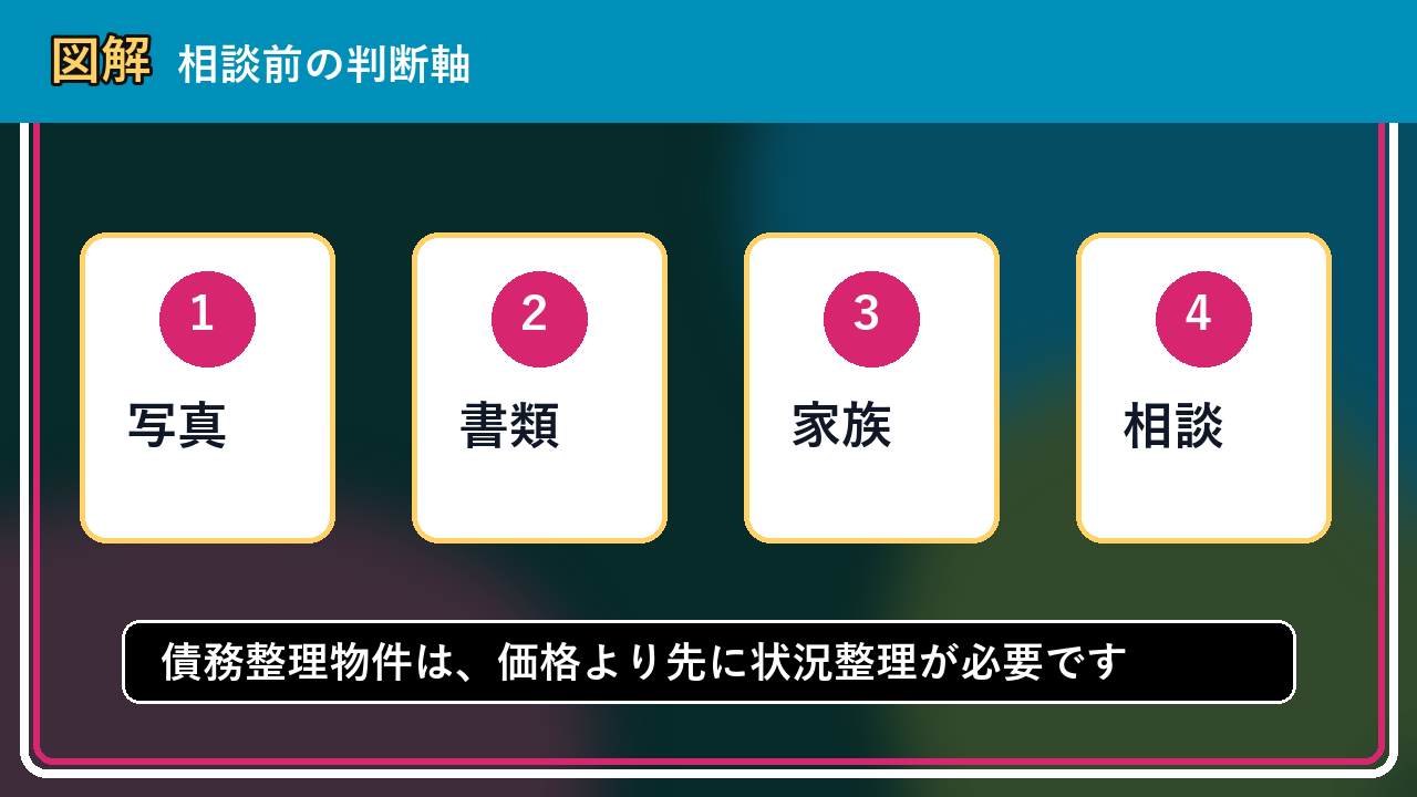 赤井川村で債務整理物件を相談するなら？一人で抱える前の整理ポイント
