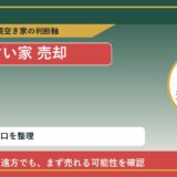 赤磐市で古い家 売却に悩む方へ｜手放す前の判断軸