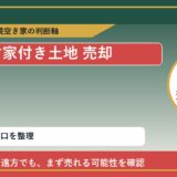 赤磐市で古家付き土地 売却に悩む方へ｜手放す前の判断軸 featured