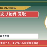 赤磐市で訳あり物件 買取を考える前に知るべき判断軸 featured