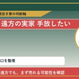 むかわ町で遠方の実家 手放したいに悩む方へ｜手放す前の判断軸 featured