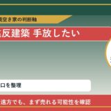 豊浦町で違反建築 手放したいに悩む方へ｜手放す前の判断軸 featured