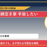 豊浦町で相続空き家 手放したいに悩む方へ｜手放す前の判断軸 featured