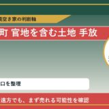 利尻富士町で官地を含む土地 手放したいに悩む方へ｜手放す前の判断軸 featured