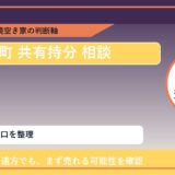 利尻富士町で共有持分 相談に悩む方へ｜手放す前の判断軸