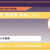 利尻富士町で借地権 手放したいに悩む方へ｜手放す前の判断軸 featured