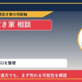 利尻町で空き家 相談に悩む方へ｜手放す前の判断軸