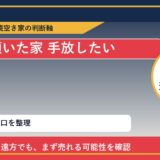 利尻町で傾いた家 手放したいに悩む方へ｜手放す前の判断軸 featured