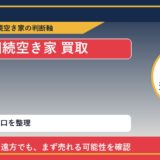 大空町で相続空き家 買取を考える前に知るべき判断軸