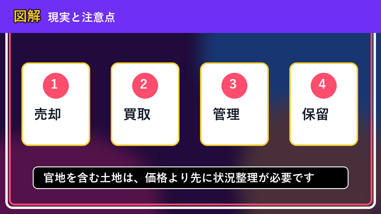 遠別町で官地を含む土地は売却できる？後悔しないための判断軸