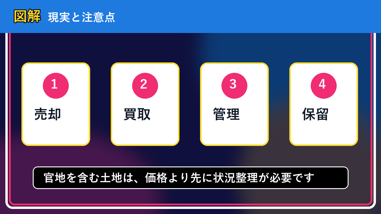 遠別町で官地を含む土地を相談するなら？一人で抱える前の整理ポイント