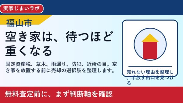 福山市で空き家を売却したい方へ｜放置する前に見るべき費用と出口