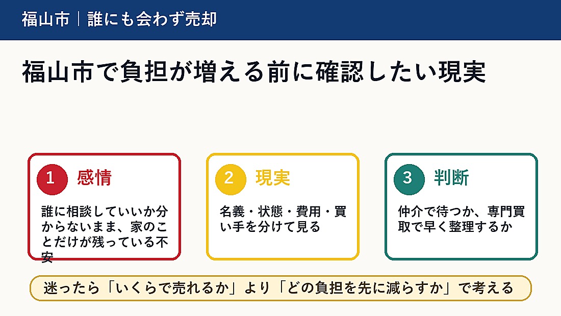 福山市で負担が増える前に確認したい現実