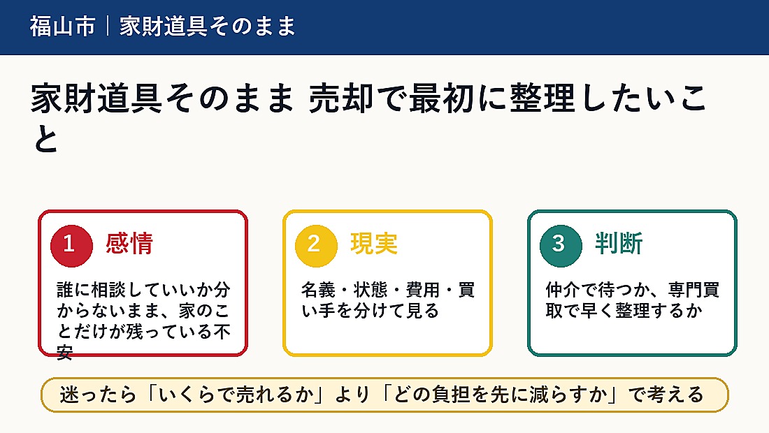 家財道具そのまま 売却で最初に整理したいこと