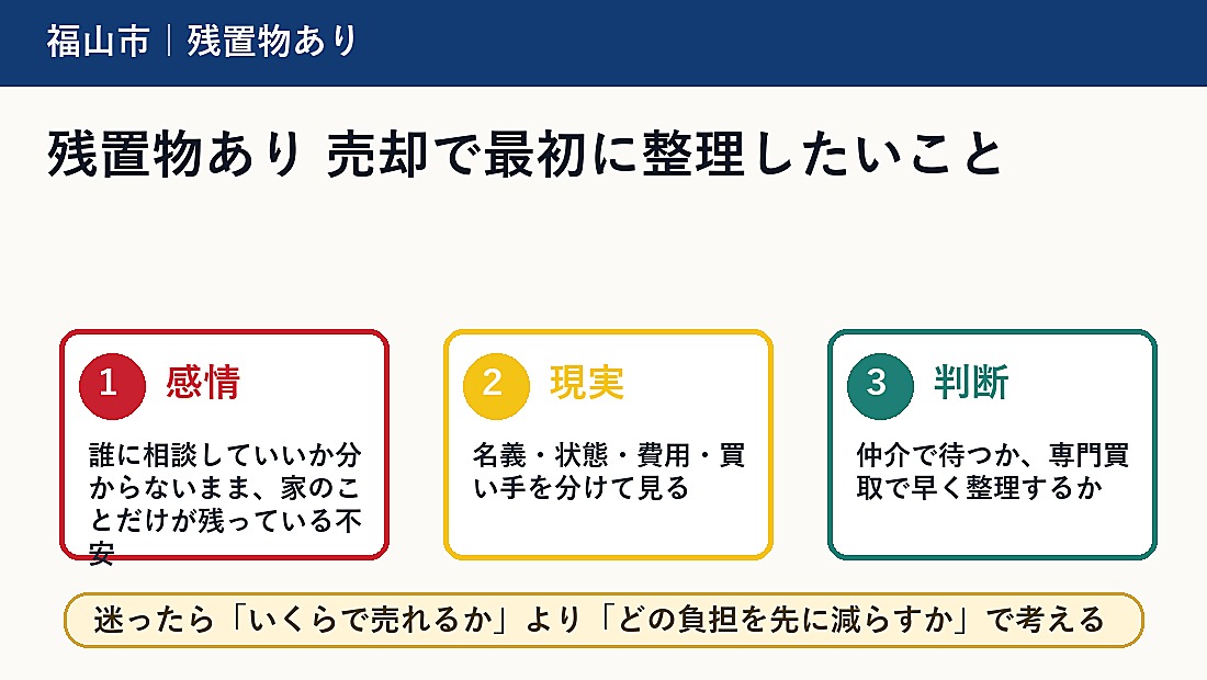 残置物あり 売却で最初に整理したいこと