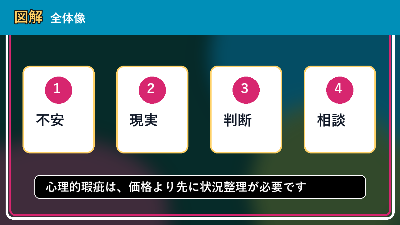 羽幌町で心理的瑕疵は買取できる？相談前に整理したいこと