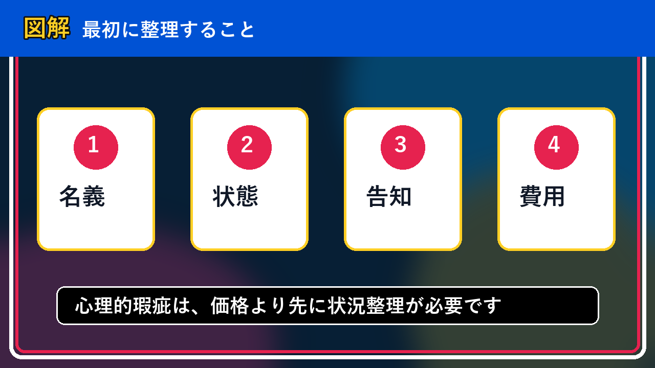 羽幌町で心理的瑕疵を相談するなら？一人で抱える前の整理ポイント