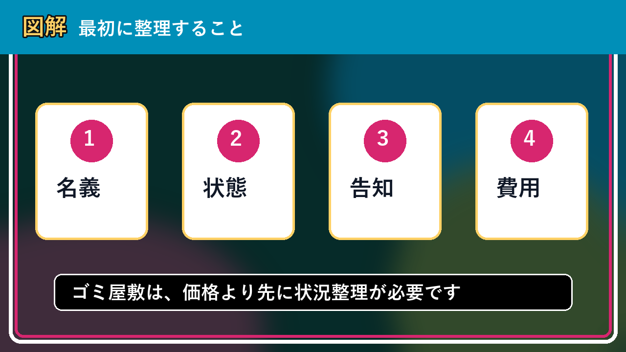 浜頓別町でゴミ屋敷は売却できる？後悔しないための判断軸