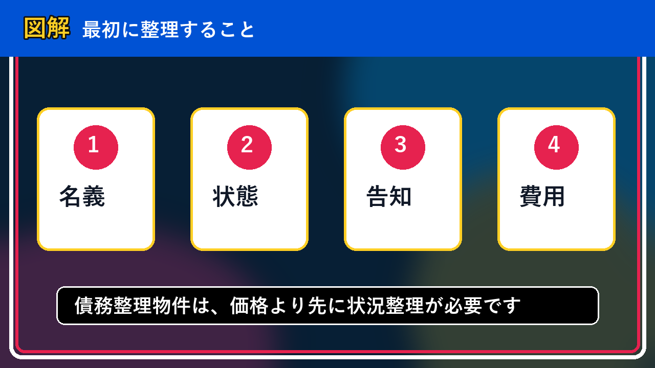 東神楽町で債務整理物件を相談するなら？一人で抱える前の整理ポイント