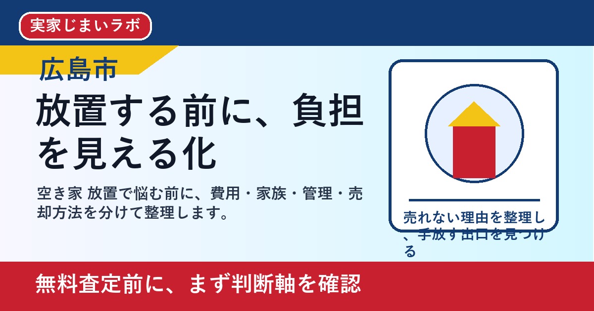 広島市で空き家 放置を考える方へ｜後悔しない判断軸と相談先 featured