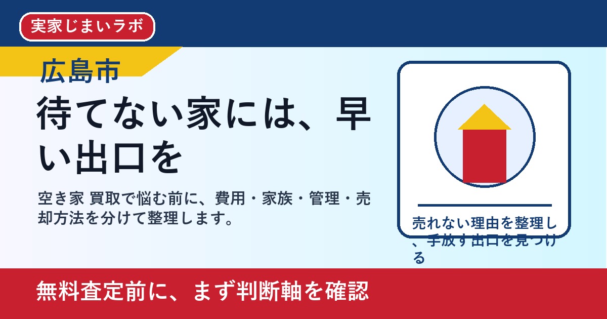 広島市で空き家 買取を考える方へ｜後悔しない判断軸と相談先 featured