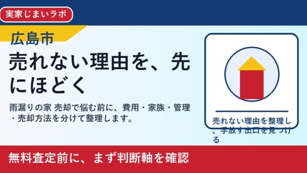 広島市で雨漏りの家 売却を考える方へ｜後悔しない判断軸と相談先