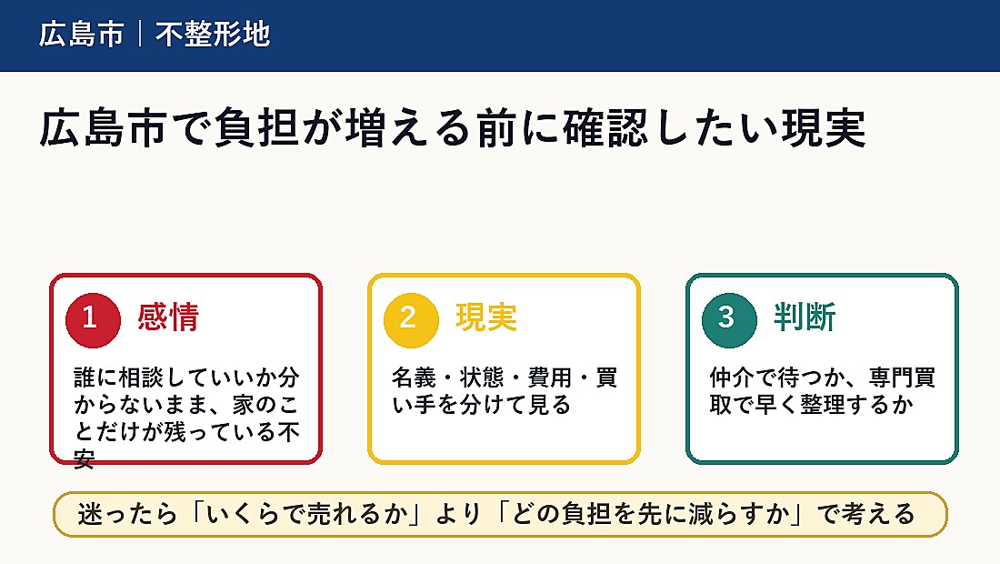広島市で負担が増える前に確認したい現実